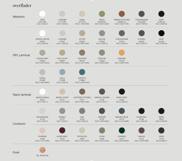 QUADRO konferencebord