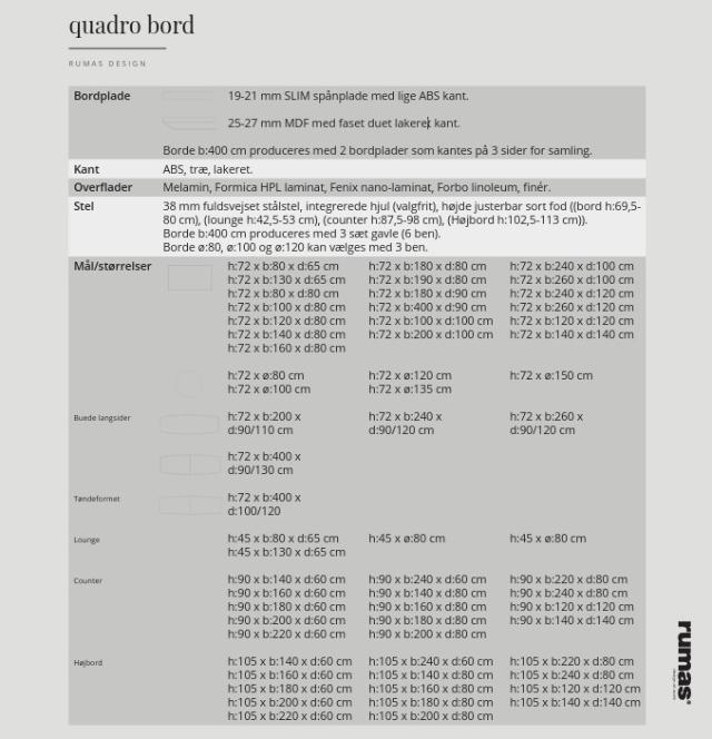 QUADRO konferencebord