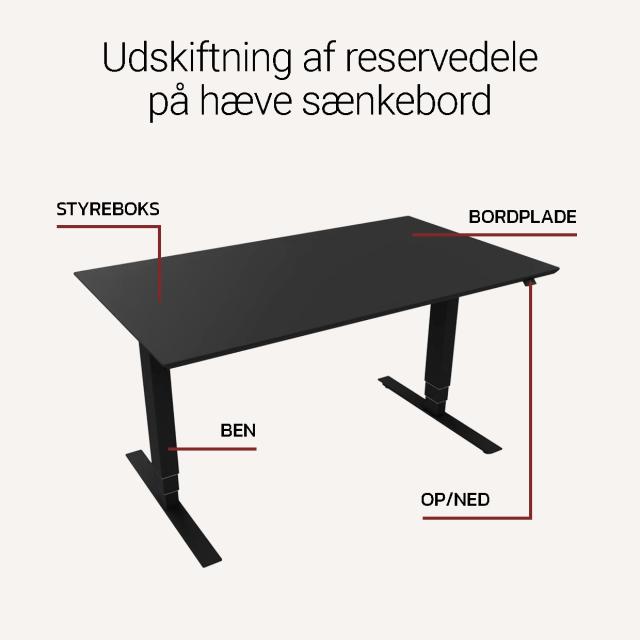 Ved udskiftning af reservedele på din kontorstol sparer du både penge og gør noget godt for miljøet